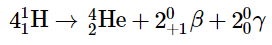 Nuclear Transmutations | Chemistry for ACT