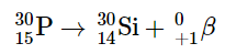 Radioactivity | Chemistry for ACT