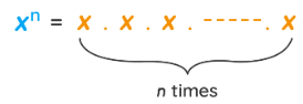 Exponents | The Complete SAT Course - Class 10