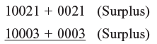 Tips and Tricks: Multiplication - 1 | Improve Your Calculations: Vedic Maths (English) - Class 6