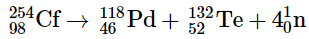 Radioactivity | Chemistry for ACT