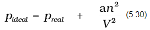 States of Matter - 2 | Chemistry for ACT