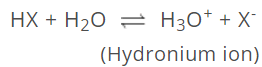 Acids and Bases | Chemistry for ACT