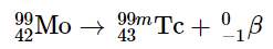 Radioactivity | Chemistry for ACT