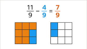 Worksheet Solution: Fraction | Year 5 Mathematics IGCSE (Cambridge)