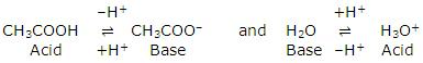 Acids and Bases | Chemistry for ACT