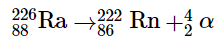 Radioactivity | Chemistry for ACT