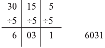 Tips and Tricks: Division | Improve Your Calculations: Vedic Maths (English) - Class 6