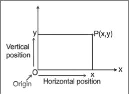 Introduction to Motion in a Straight Line | Physics for ACT