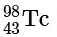 Nuclear Stability | Chemistry for ACT