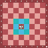 How to Use Chess Pieces in Playing Chess? | Chess Tutorial Course: Beginner to Advanced - Class 6
