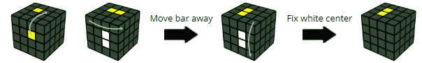 How To Solve the 4x4 Rubik`s Cube | Solve Like a Pro: Rubik Cube Tutorials - Class 6
