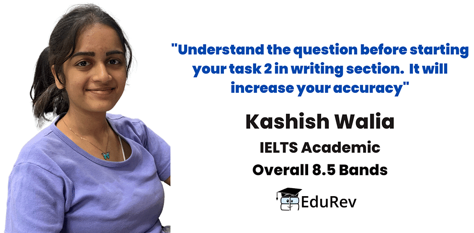 IELTS Bible: 5 Steps to Score 8+ Bands in IELTS Exam | Listening for IELTS