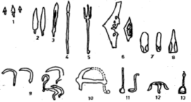 Contributions of Tribal Cultures to Indian Civilization | Anthropology Optional for UPSC
