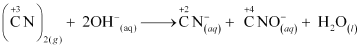 NCERT Solutions Class 11 Chemistry Chapter 7 - Redox Reactions