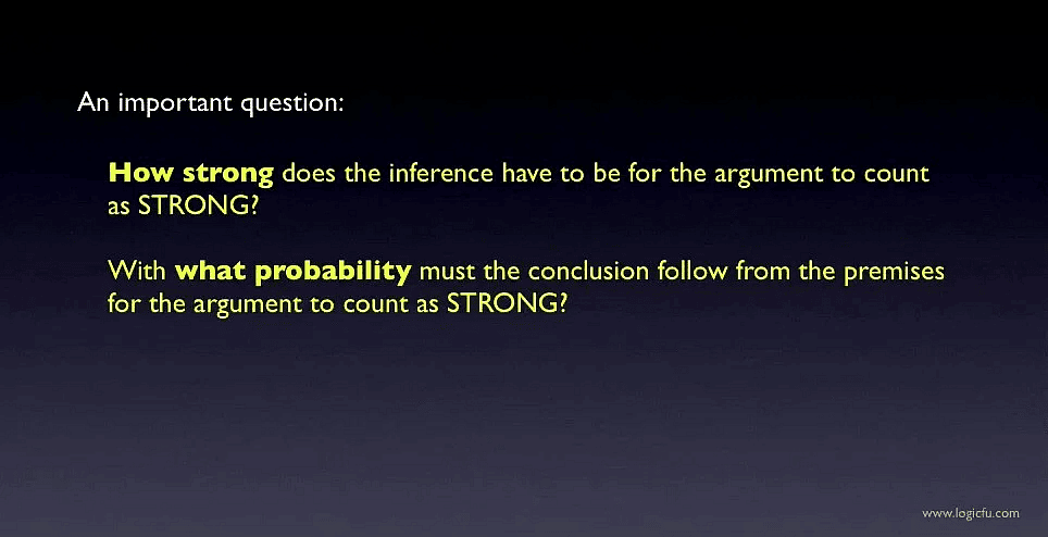 Strong & Weak Arguments | Decision Making for UCAT