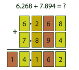 Adding decimals - 1 | Year 6 Mathematics