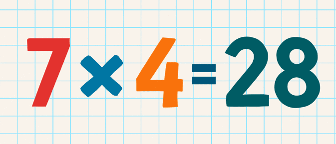 Whole numbers: Multiplication