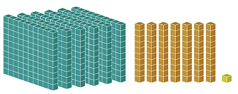 Numbers to 1,000 | Year 4 Mathematics