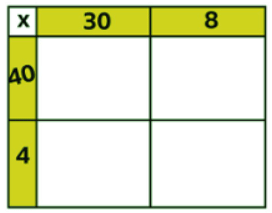 Multiplication using the area model/grid method | Year 5 Mathematics
