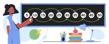 Factors and Common Factors | Year 5 Mathematics