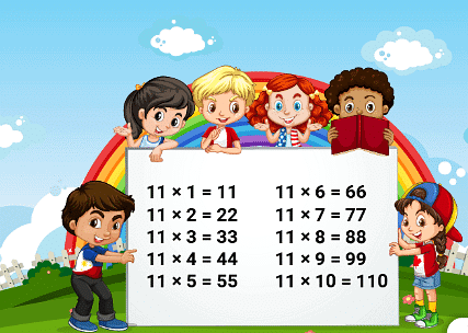 11 and 12 times table | Year 5 Mathematics