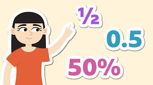 Percentages | Year 8 Mathematics IGCSE (Cambridge)