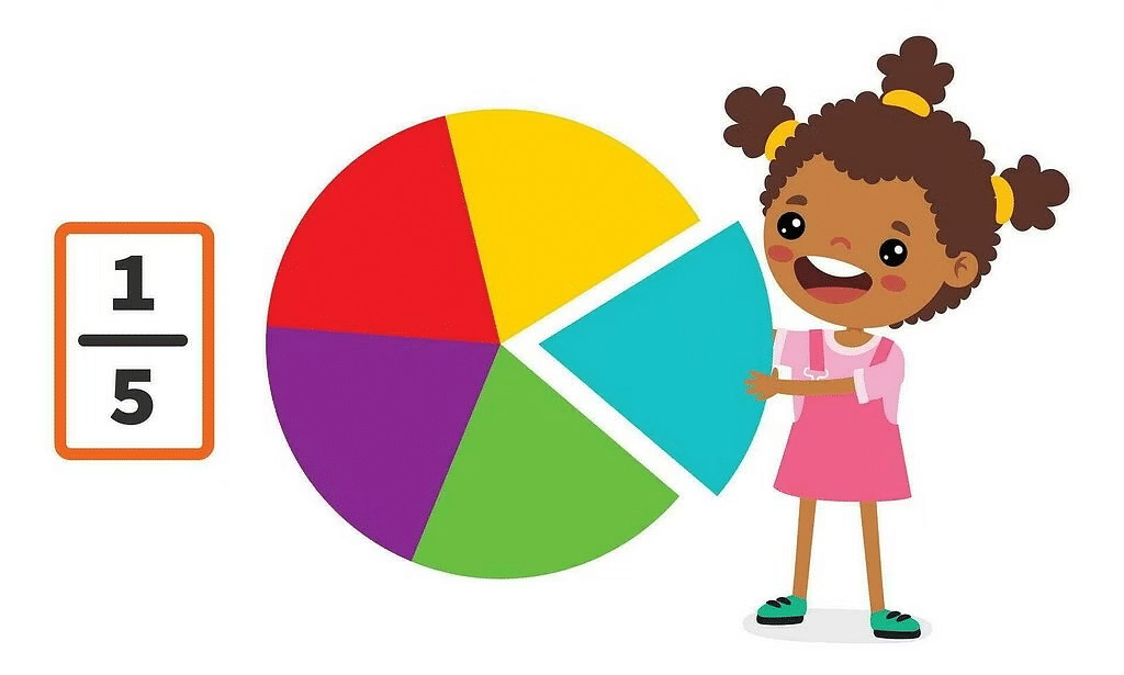 Finding third, quarter and half | Year 4 Mathematics