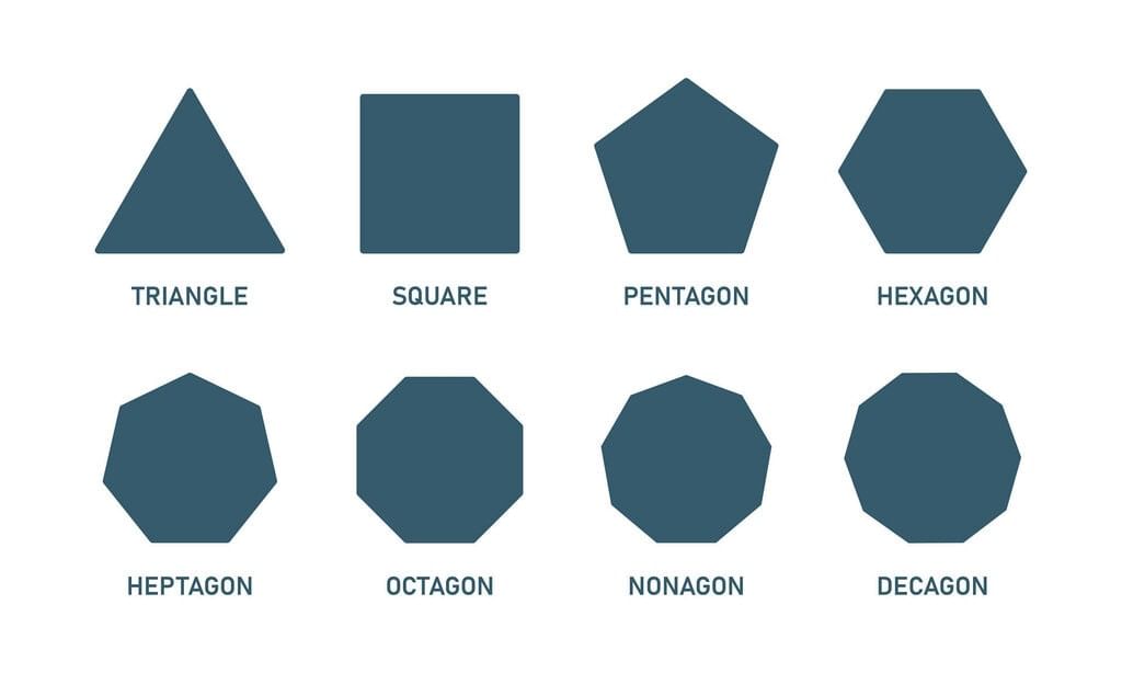 How to identify different 2D shapes | Year 3 Mathematics