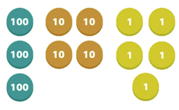 Numbers to 1,000 | Year 4 Mathematics