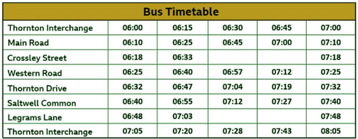 Interpreting Time Tables | Year 5 Mathematics