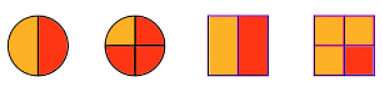 Equivalent decimals of halves and quarters | Year 4 Mathematics