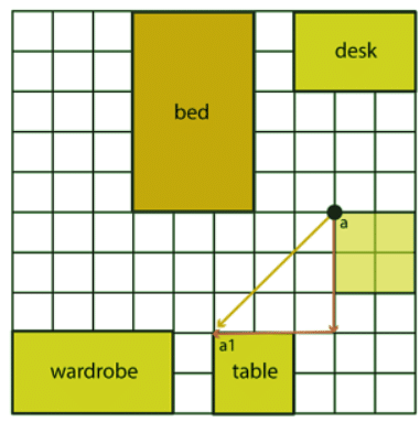 Angles and shape: Reflection & Translation | Year 5 Mathematics