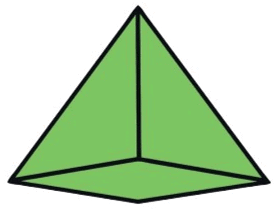 Recognise and describe 3D shapes | Year 3 Mathematics