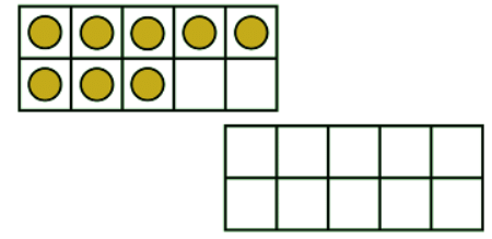 Add by making 10 | Year 3 Mathematics