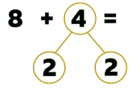 Add by making 10 | Year 3 Mathematics