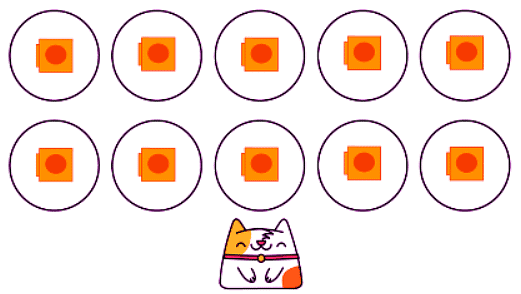 Practice Sharing Equally: