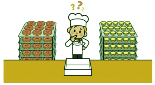 Factors and Common Factors | Year 5 Mathematics
