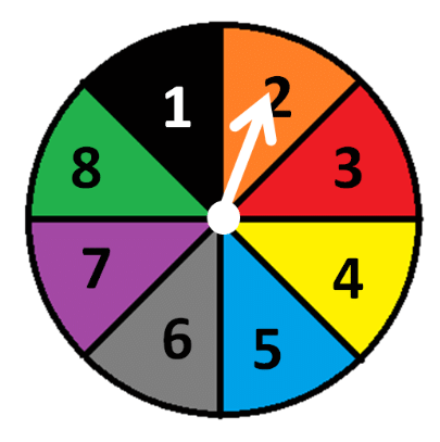 Probability (Term 4) Chapter Notes | Mathematics for Grade 6