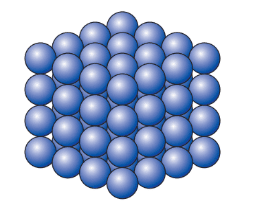 The particles in a solid