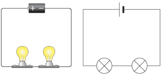 Electrical components | Year 6 Science