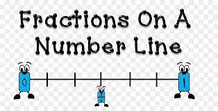 Fractions on a Number Line