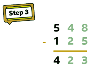 Subtract up to 4-digit numbers | Year 5 Mathematics