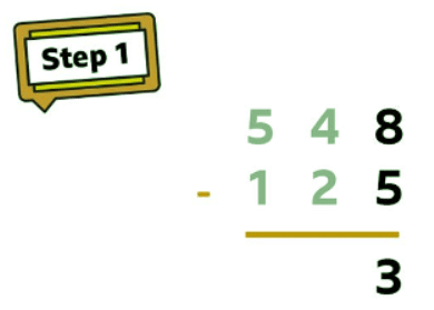 Subtract up to 4-digit numbers | Year 5 Mathematics
