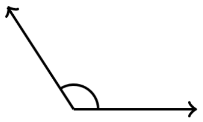 Measuring angles | Year 5 Mathematics