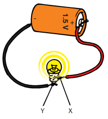 Energy Transfer in a Circuit