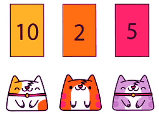 Practice Sharing Equally: