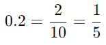 Fractions | Year 9 Mathematics IGCSE (Cambridge) - Class 9