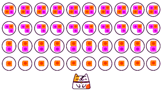 Practice Sharing Equally: