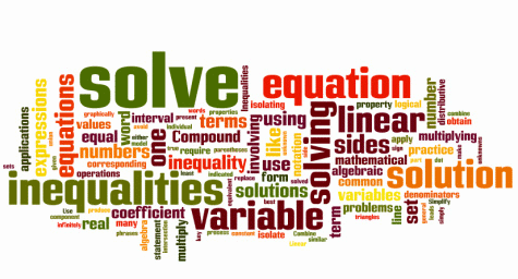 Equations and Inequalities Chapter Notes | Mathematics for Grade 10